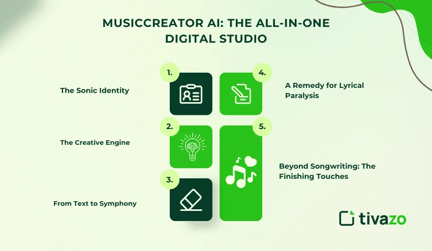 Digital Studio