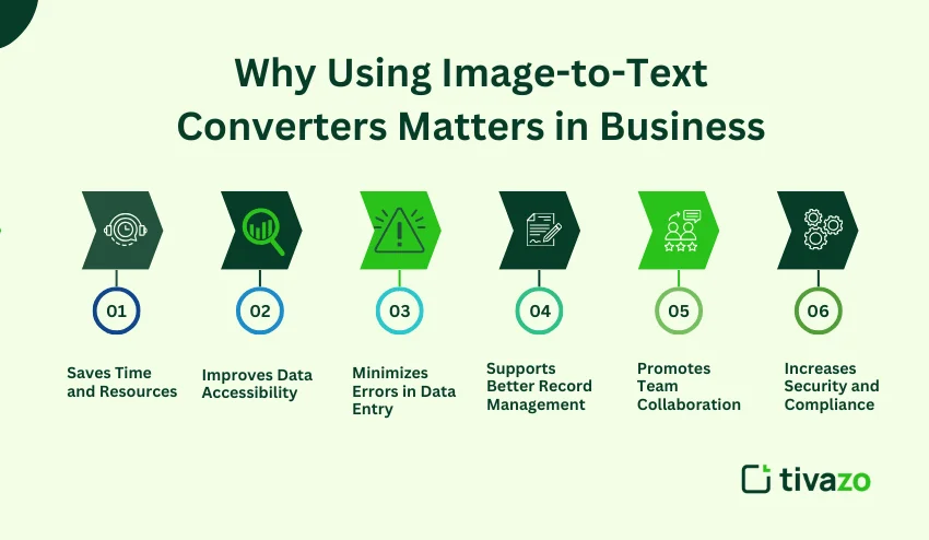 converters matters in business 
