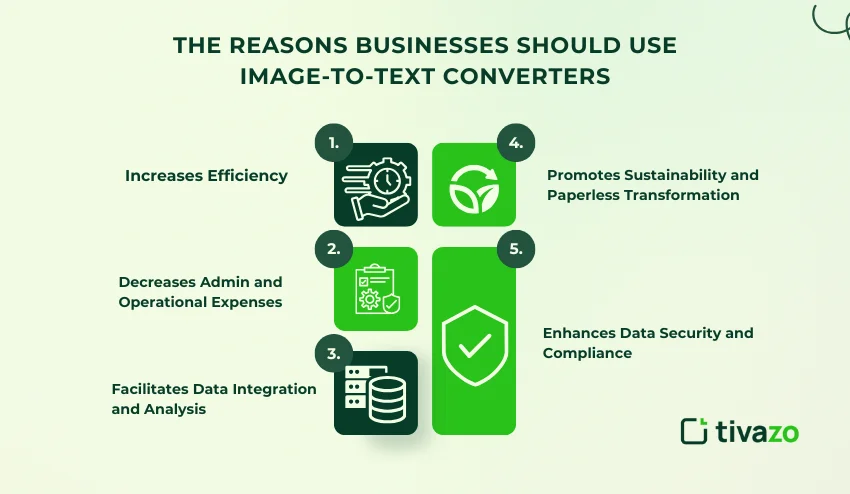 reasons business should be image to image converters 