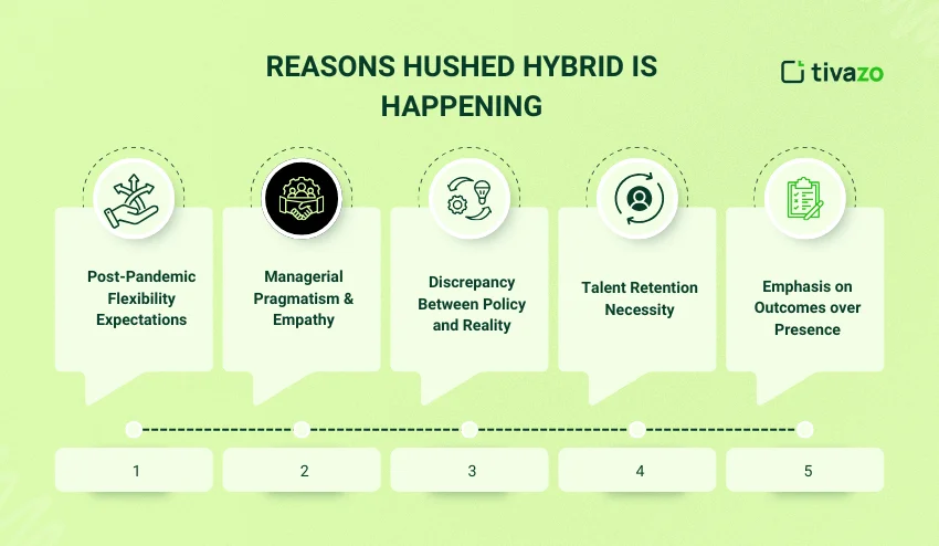 hushed hybrid is happening 