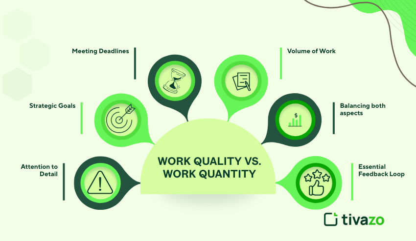 quality vs quantity