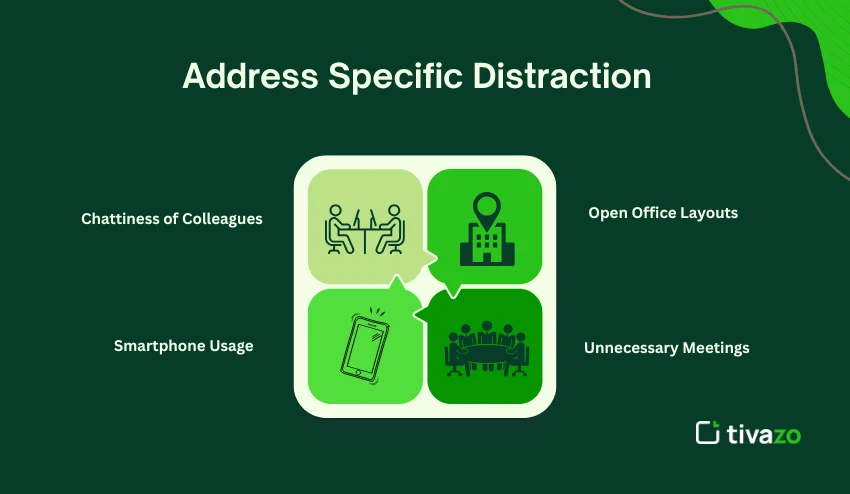 address specific distraction