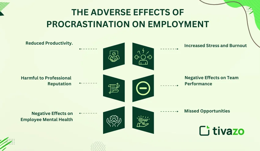 adverse effects