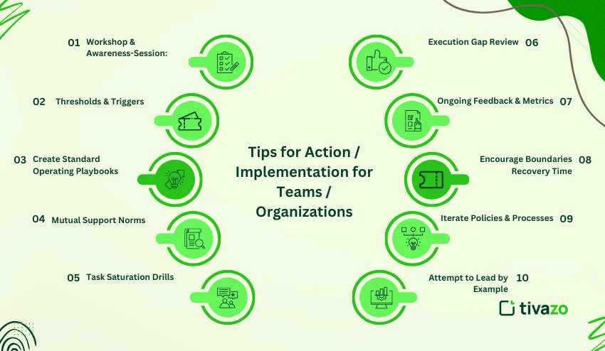 tips of action