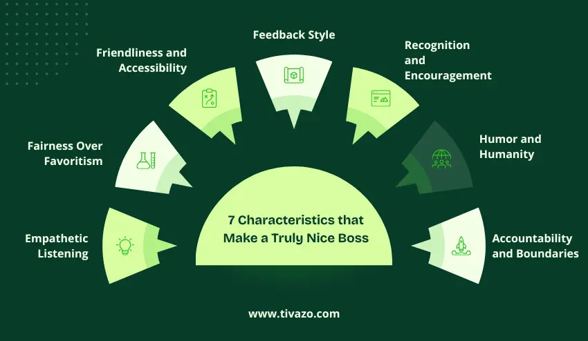 7 Characteristics that Make a Truly Nice Boss