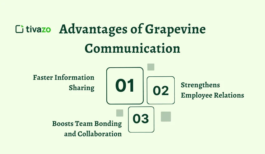 Advantages of Grapevine Communication