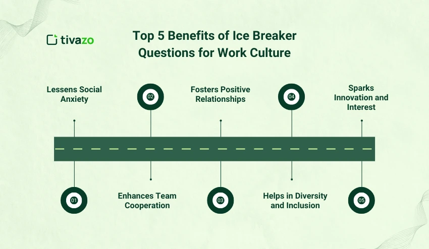 Benefits of Ice Breaker Questions for Work Culture