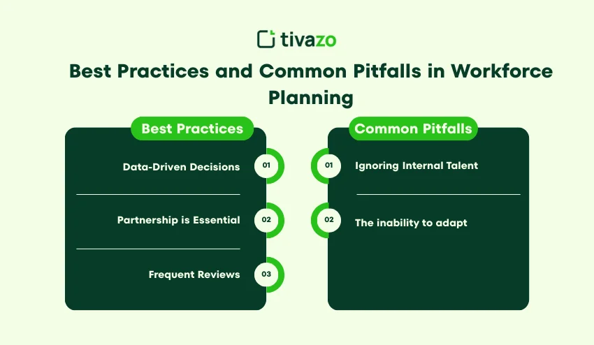 Best Practices and Common Pitfalls in Workforce Planning