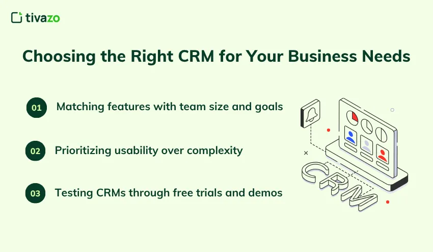 Choosing the Right CRM for Your Business Needs