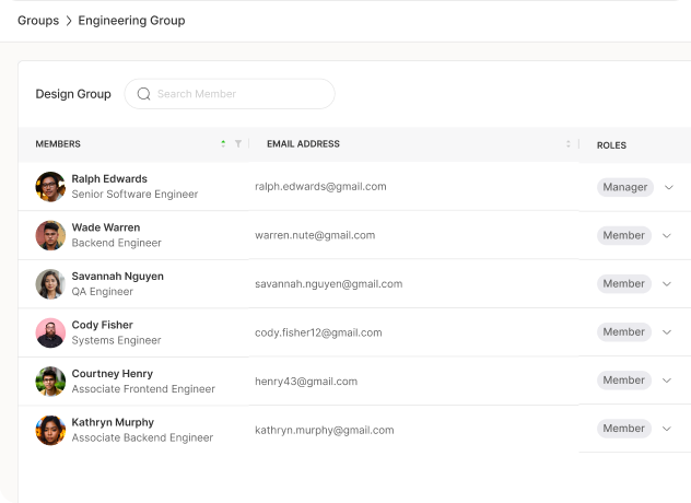 Department wise or Campaign specific Groups