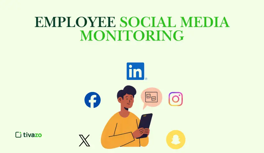 Employee Social Media Monitoring