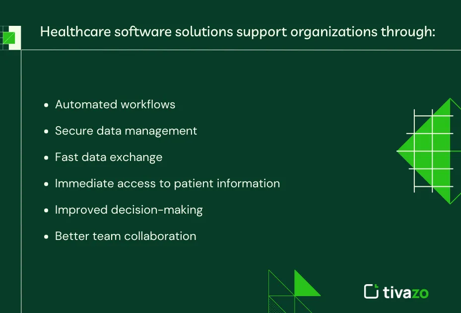 Healthcare software solutions support organizations through