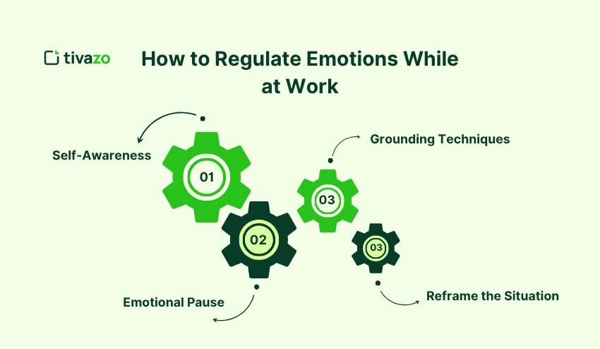 How to Regulate Emotions While at Work 