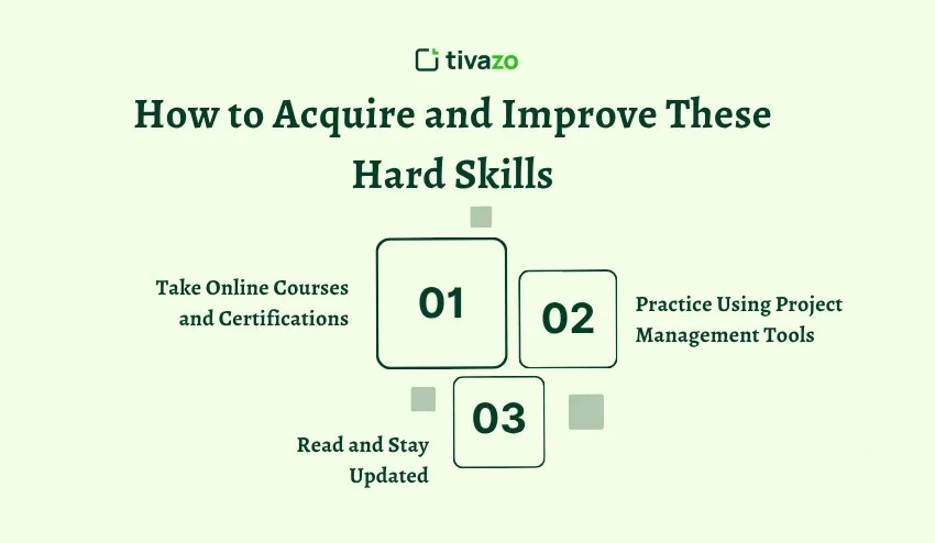 How to Acquire and Improve These Hard Skills