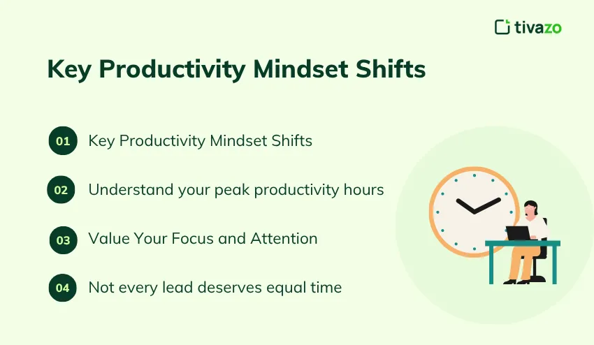 Key Productivity Mindset Shifts
