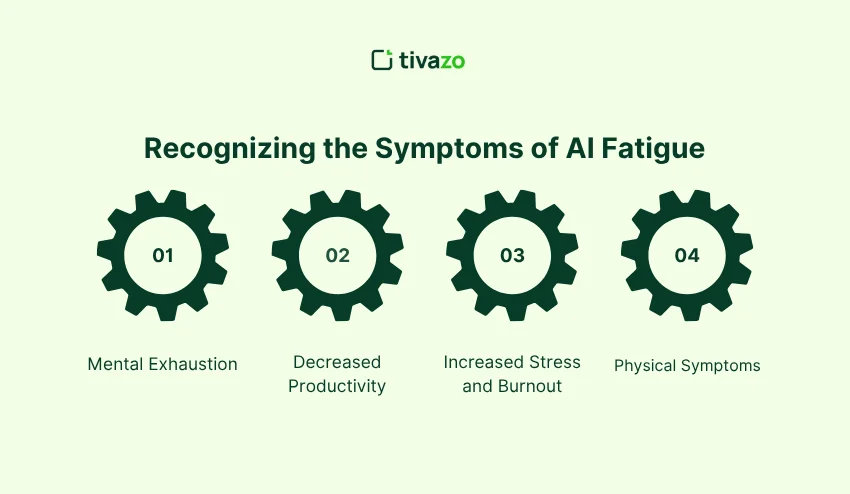 Recognizing the Symptoms of AI Fatigue