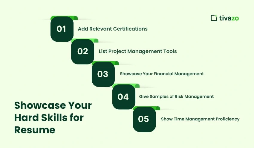 Showcase Your Hard Skills for Resume