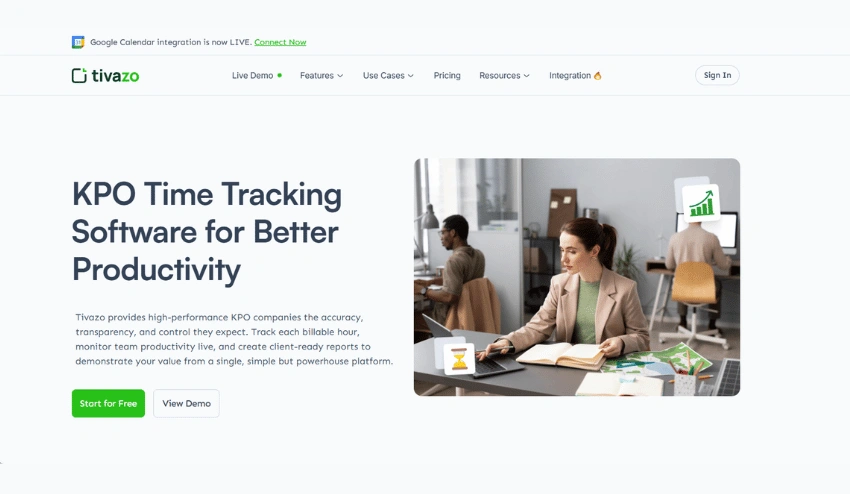 Tivazo KPO time Tracking software