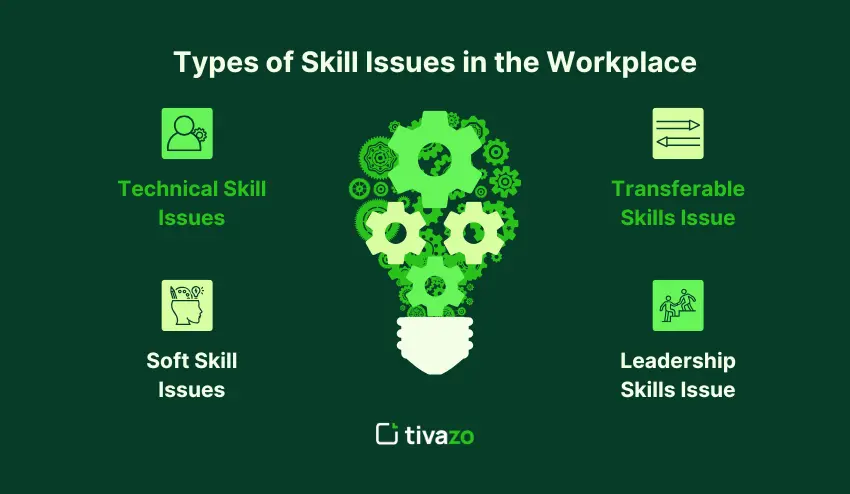 Types of Skill Issues in the Workplace