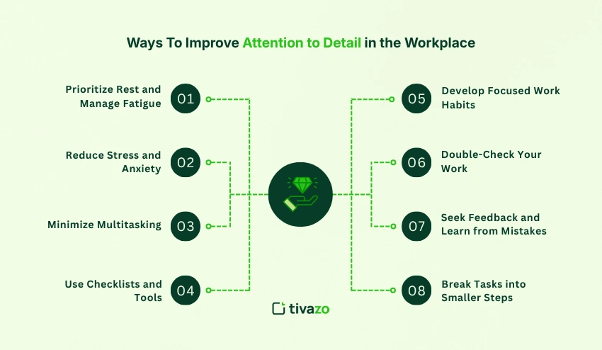Ways To Improve Attention to Detail in the Workplace