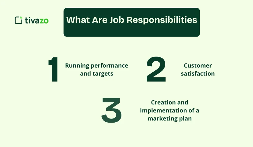 What Are Job Responsibilities