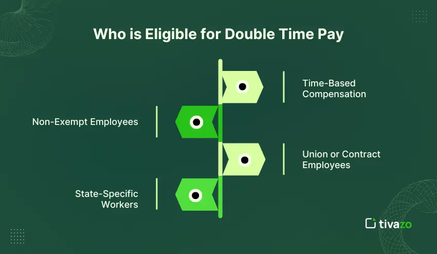 Who is Eligible for Double Time Pay?