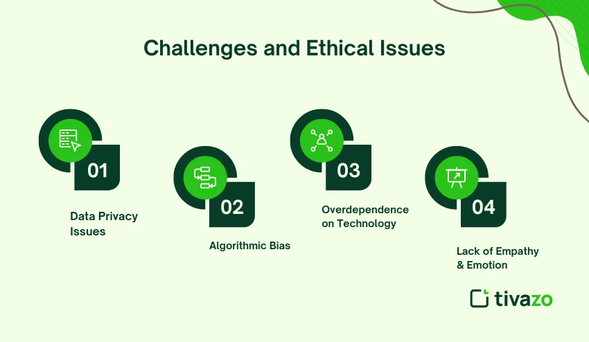 challenges and ethical issues
