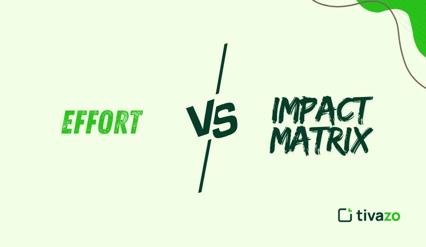 Effort vs impact matrix 