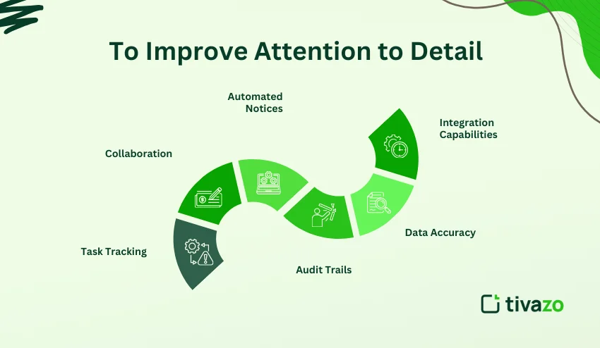 Improving attention to detail