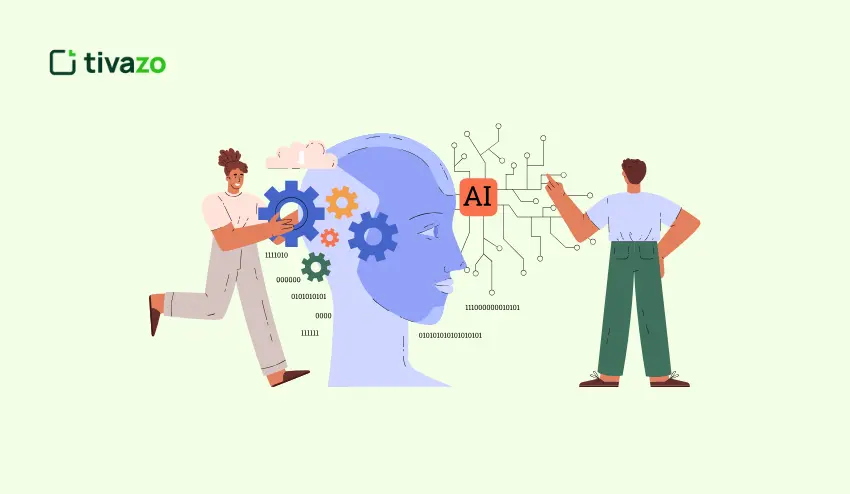 digital productivity