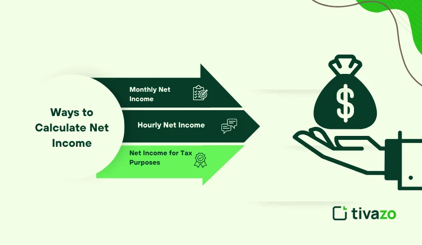 ways to calculate net income 