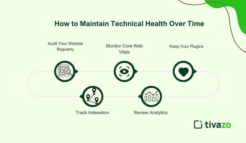 maintain technical health