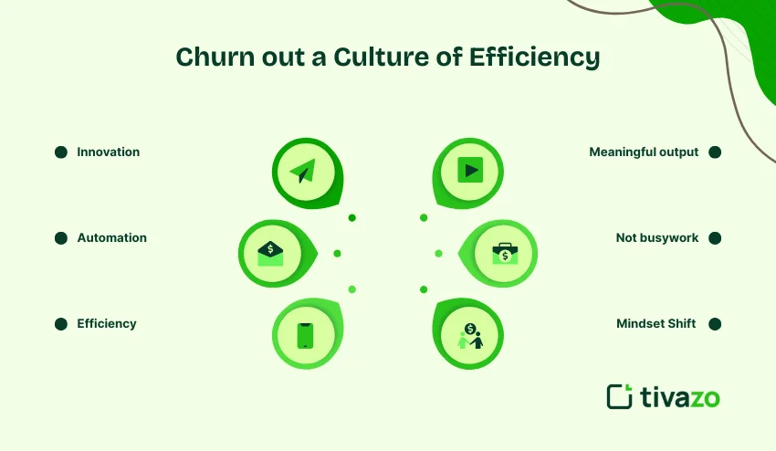 culture of efficiency