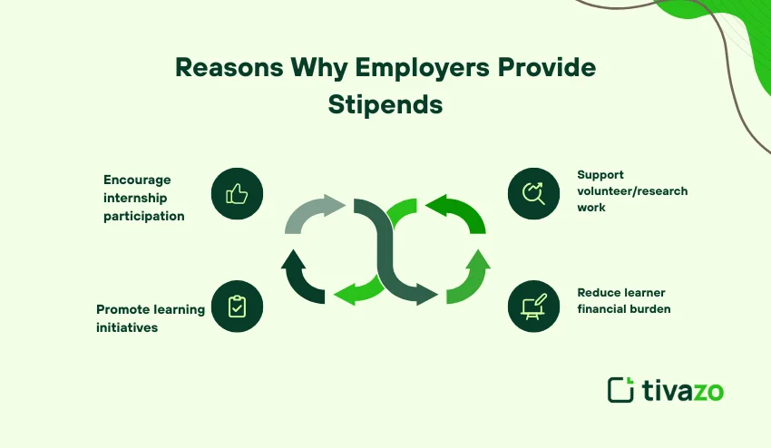 employers provides stipends