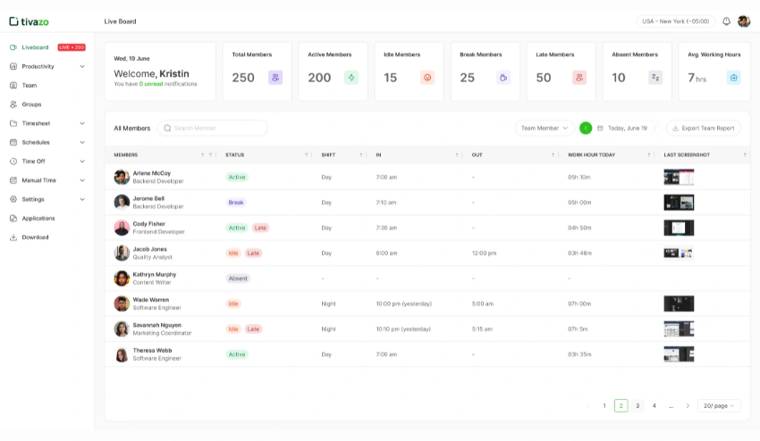 tools for being proactive at work