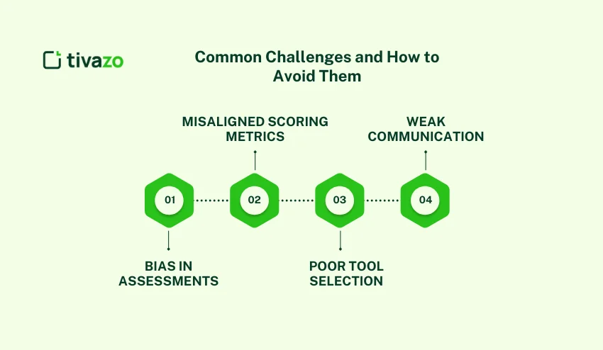 Common Challenges and How to Avoid Them