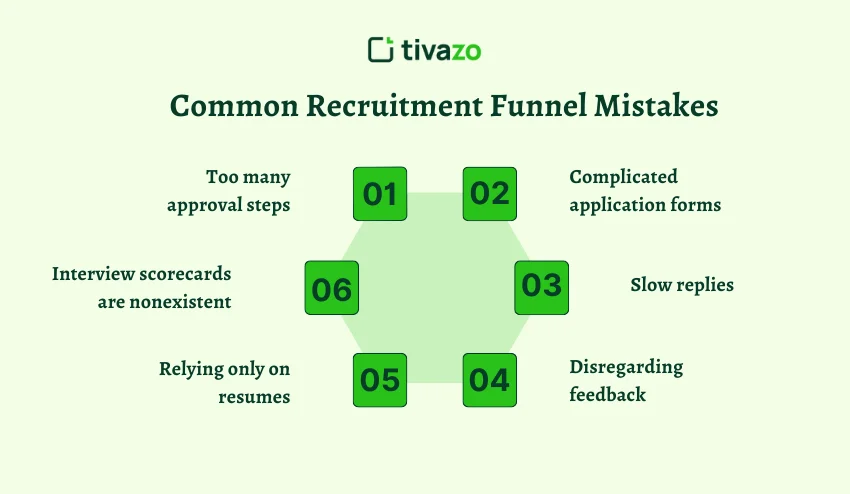 Common Recruitment Funnel Mistakes