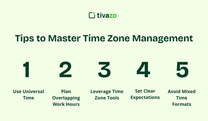 Tips to Master Time Zone Management for Global Success
