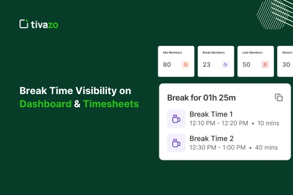 Break Time Visibility Tivazo