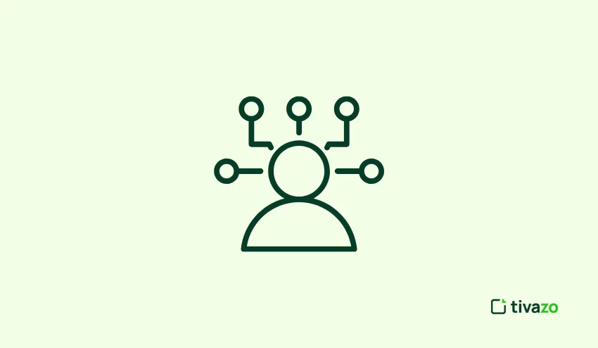 ai for business intelligence