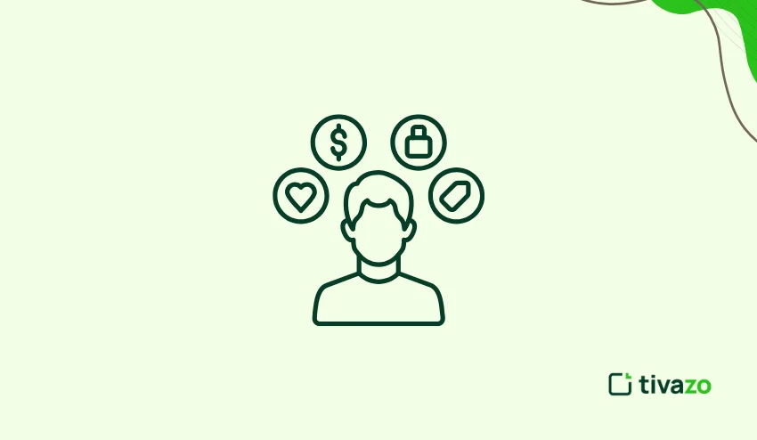 consumer intelligence