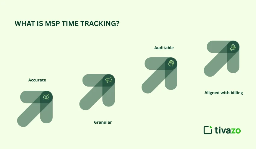 msp time tracking