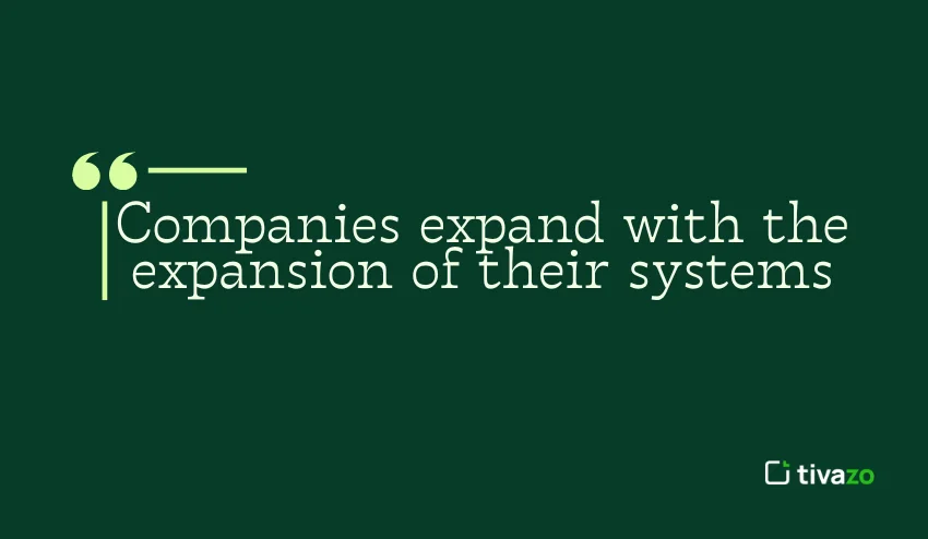 quotes about organization