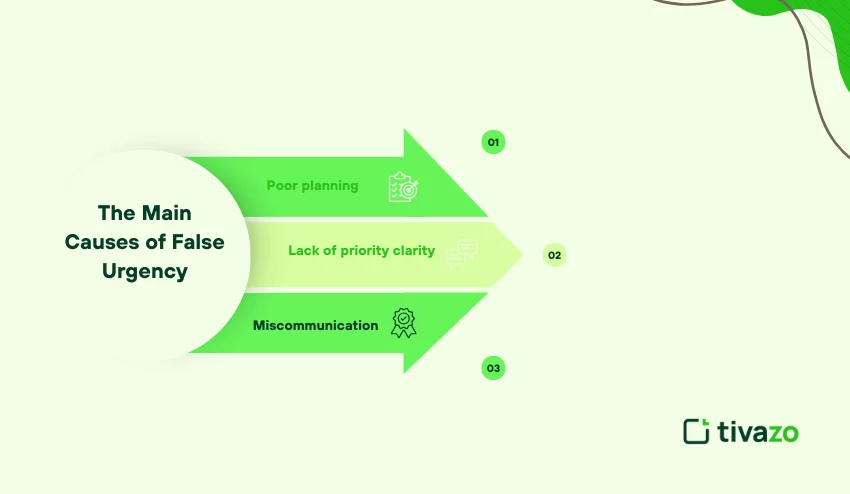 main causes of false urgency