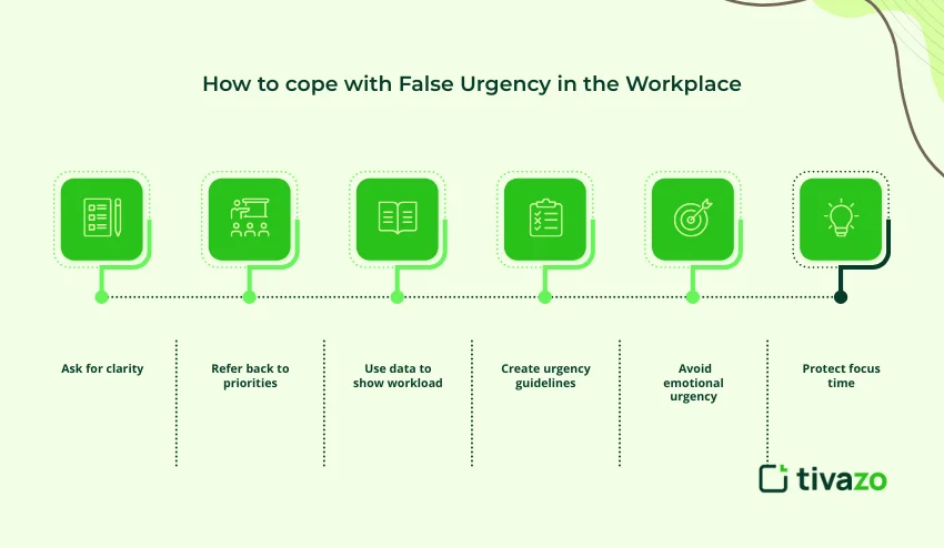 false urgency in workplace