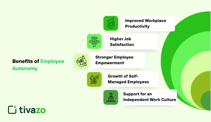 Benefits of Employee Autonomy