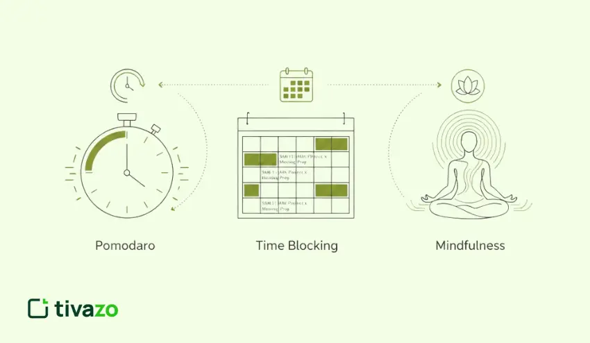 Techniques for Enhancing Focus Strategies