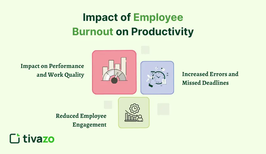 How Employee Burnout Affects Productivity