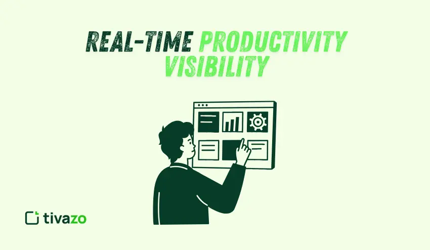 real time productivity visibility