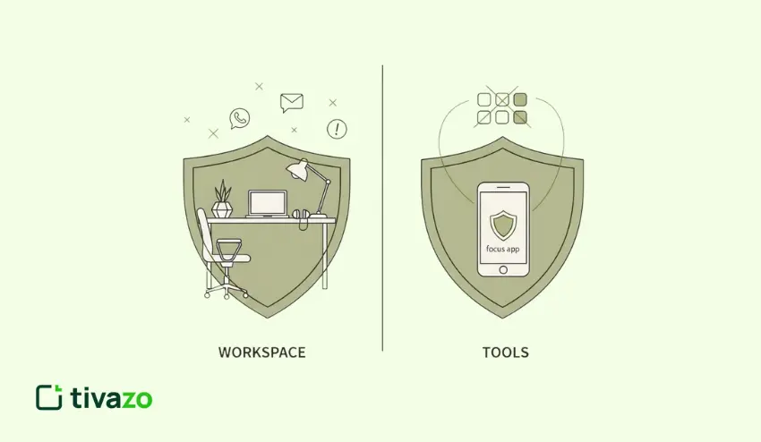 Strategies to Avoid Distractions